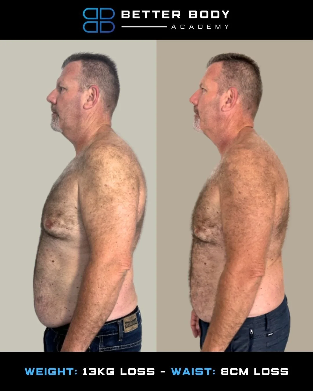 JAMES S - AUSTRALIA