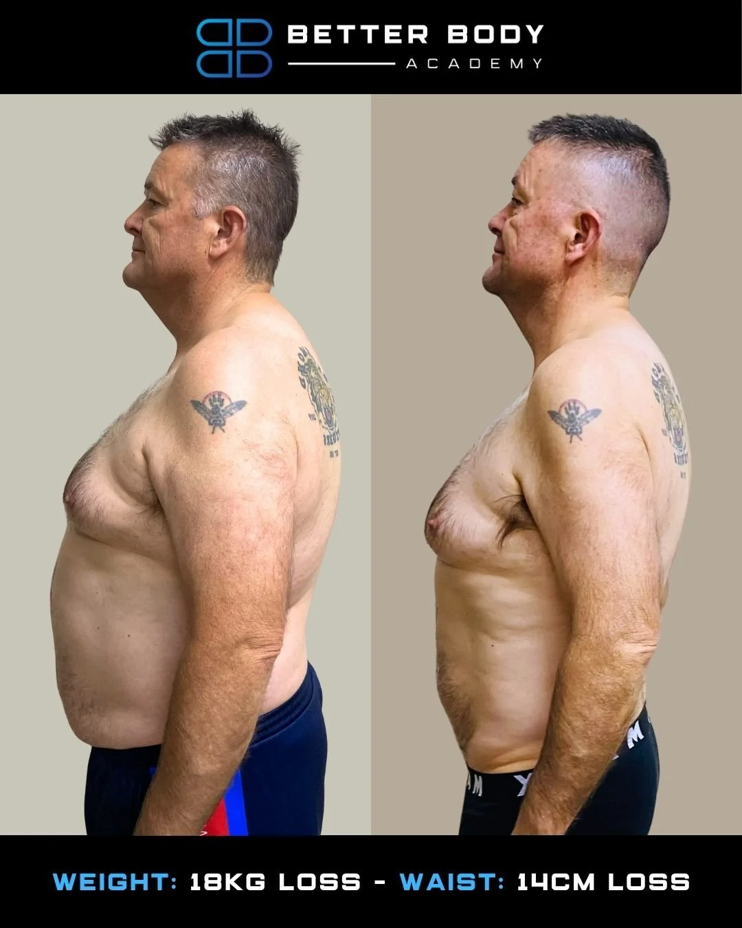 CHRIS C - AUSTRALIA