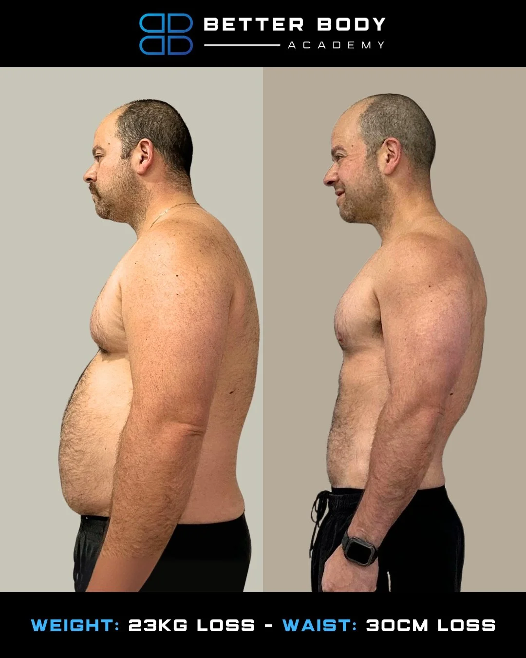 PASQUALE B - AUSTRALIA