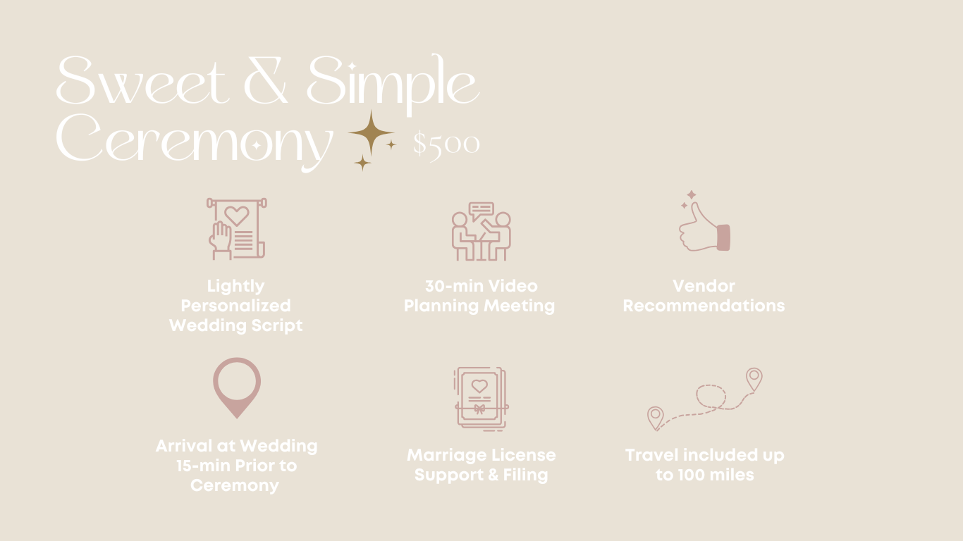 Details of the Sweet & Simple Ceremony package priced at $500, including icons and text describing services such as a personalized wedding script, video planning meeting, vendor recommendations, wedding arrival, marriage license support, and travel coverage up to 100 miles.
