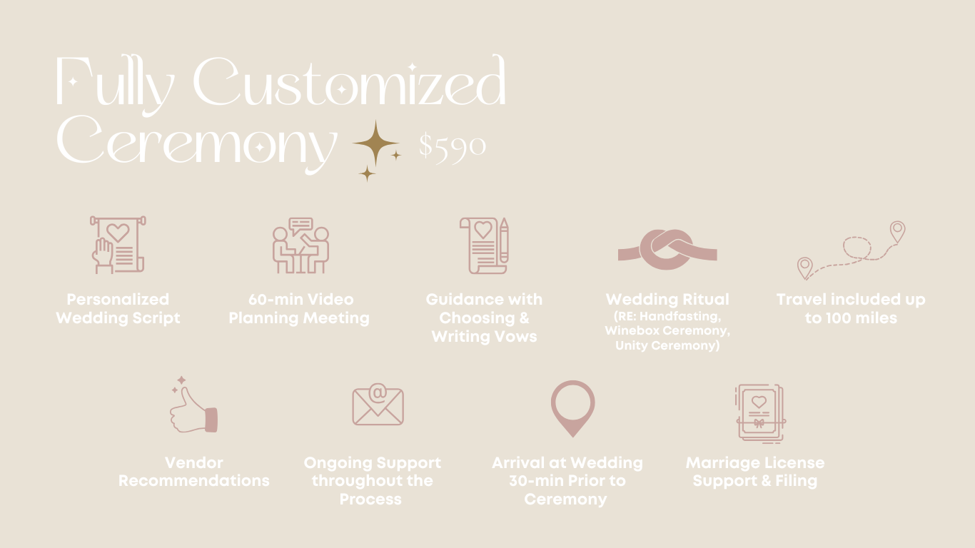Infographic advertising a fully customized wedding ceremony package for $590, listed with different services and features.