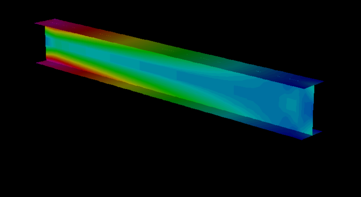 Stress distribution map.