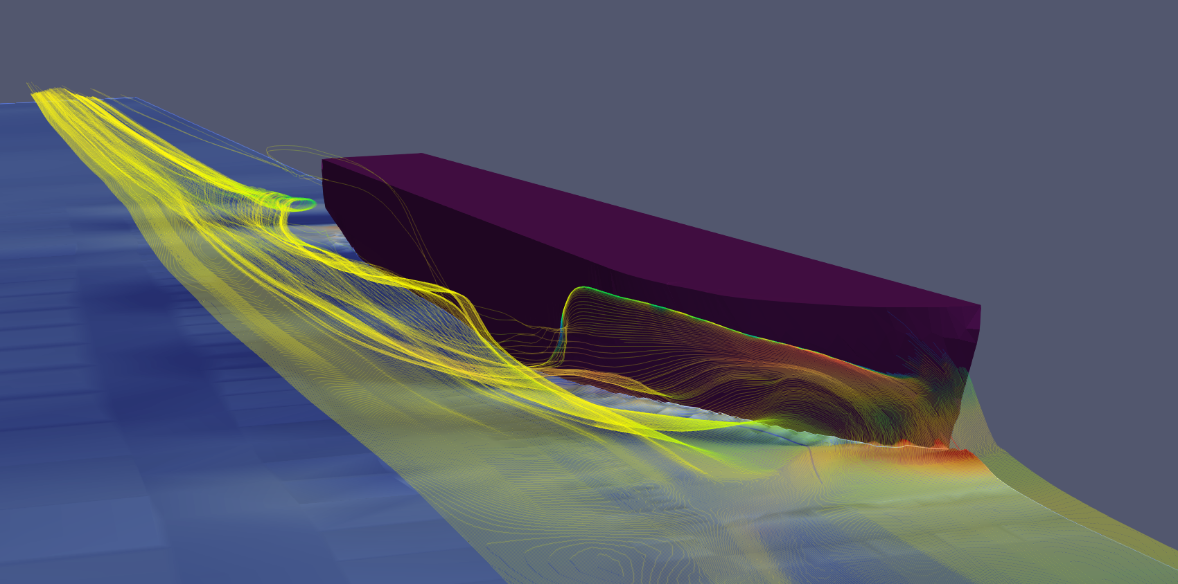 Hull design - CFD