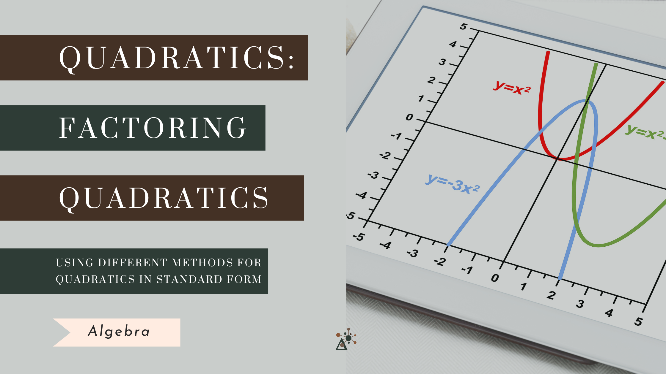 How to Factor Quadratic Functions