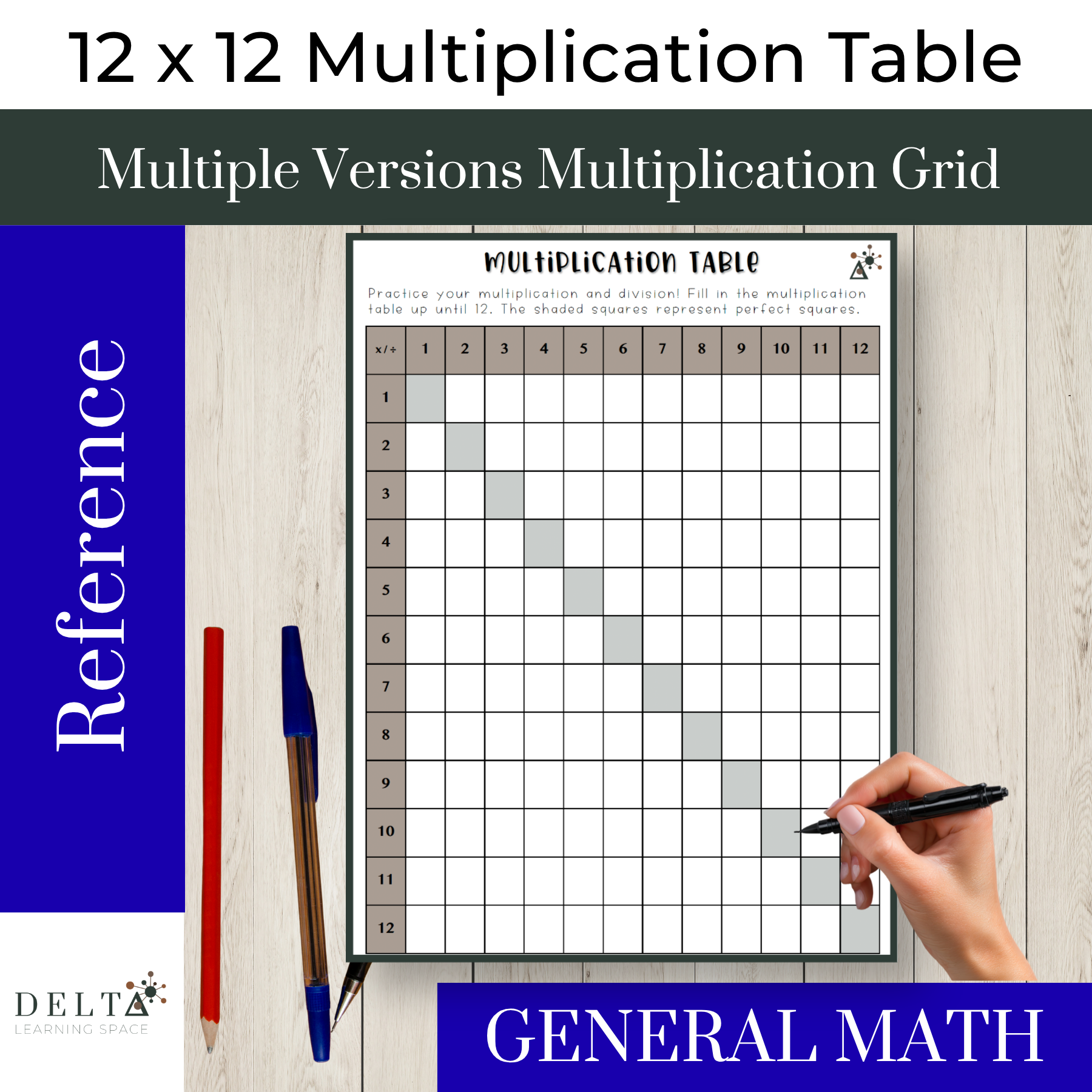 Educational poster for a 12x12 multiplication table, showing practice with multiplication and division, with pens and a hand holding a marker.
