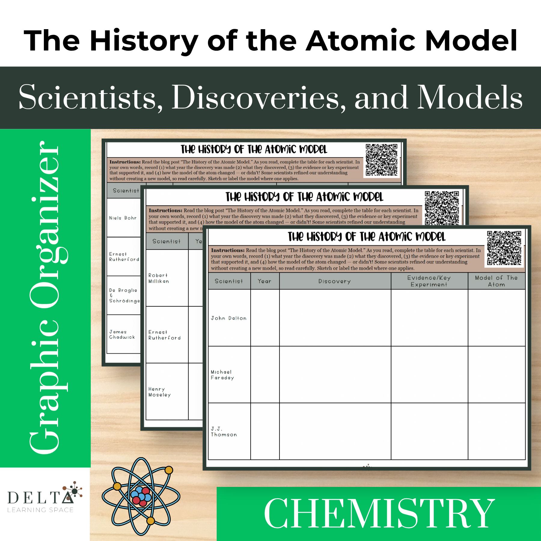 Cover of educational material titled 'The History of the Atomic Model' featuring a table for recording scientists' discoveries, a QR code, and graphics related to chemistry and atomic structure.