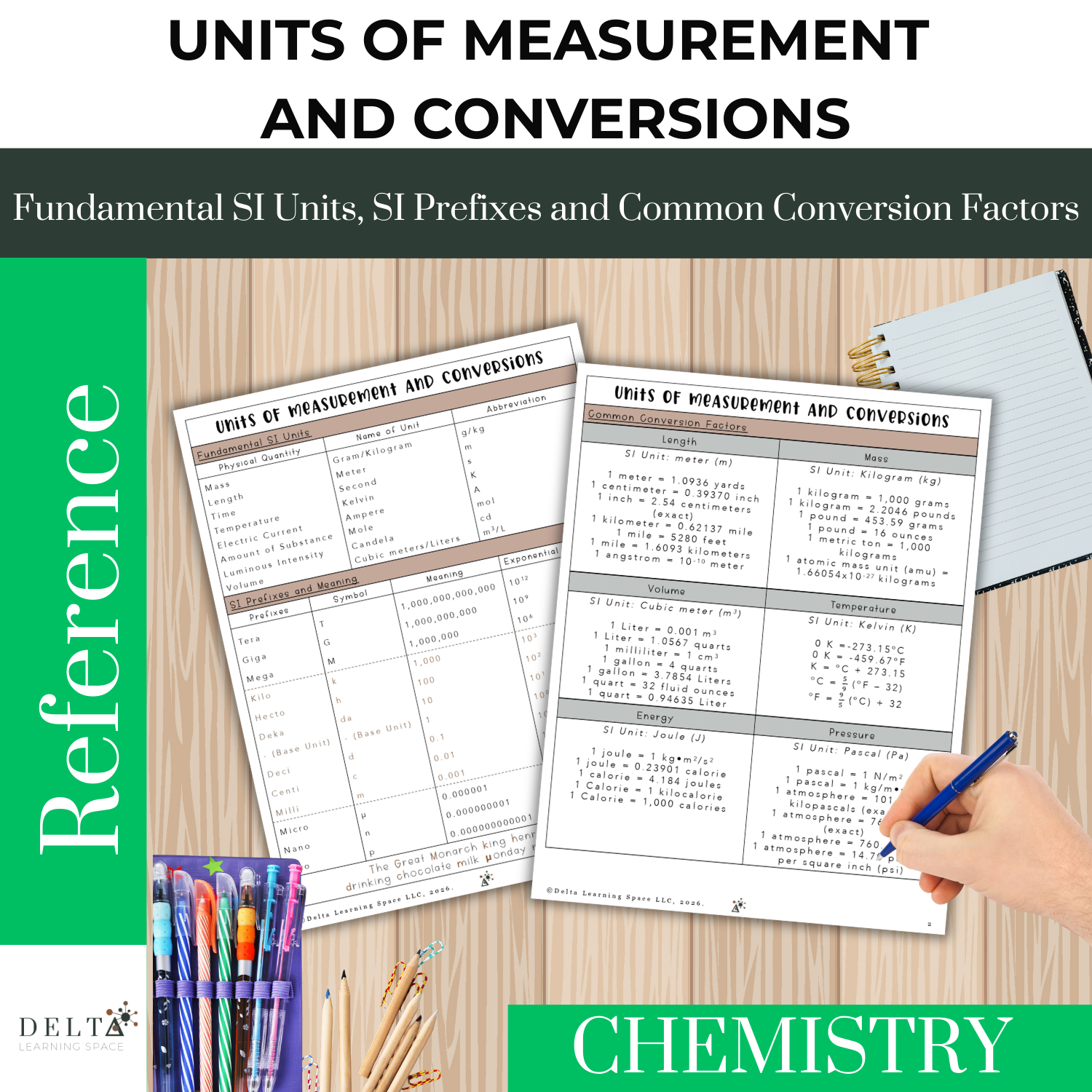 Units of Measurement-main.png