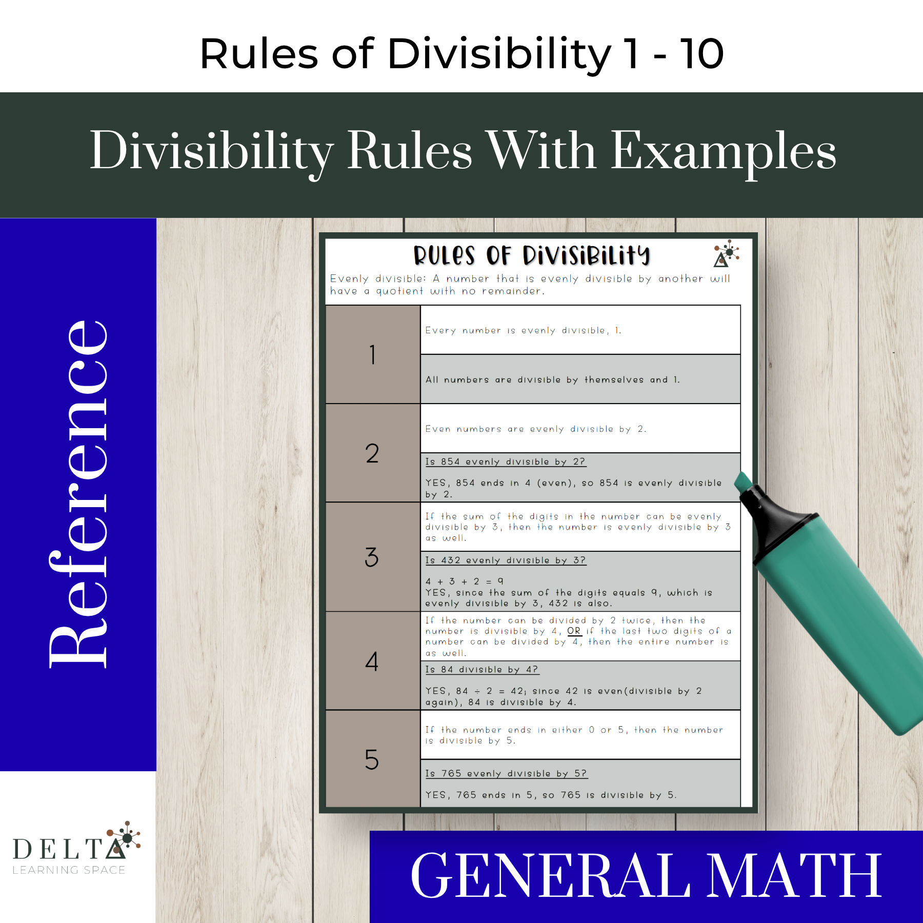 Educational poster titled 'Rules of Divisibility 1 - 10' with examples of divisibility rules for numbers 1 through 5 on a wooden background, featuring a marker indicating the fifth rule.