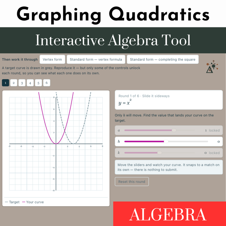 Graphing Quadratics Tool — interactive algebra tool for plotting parabolas step by step