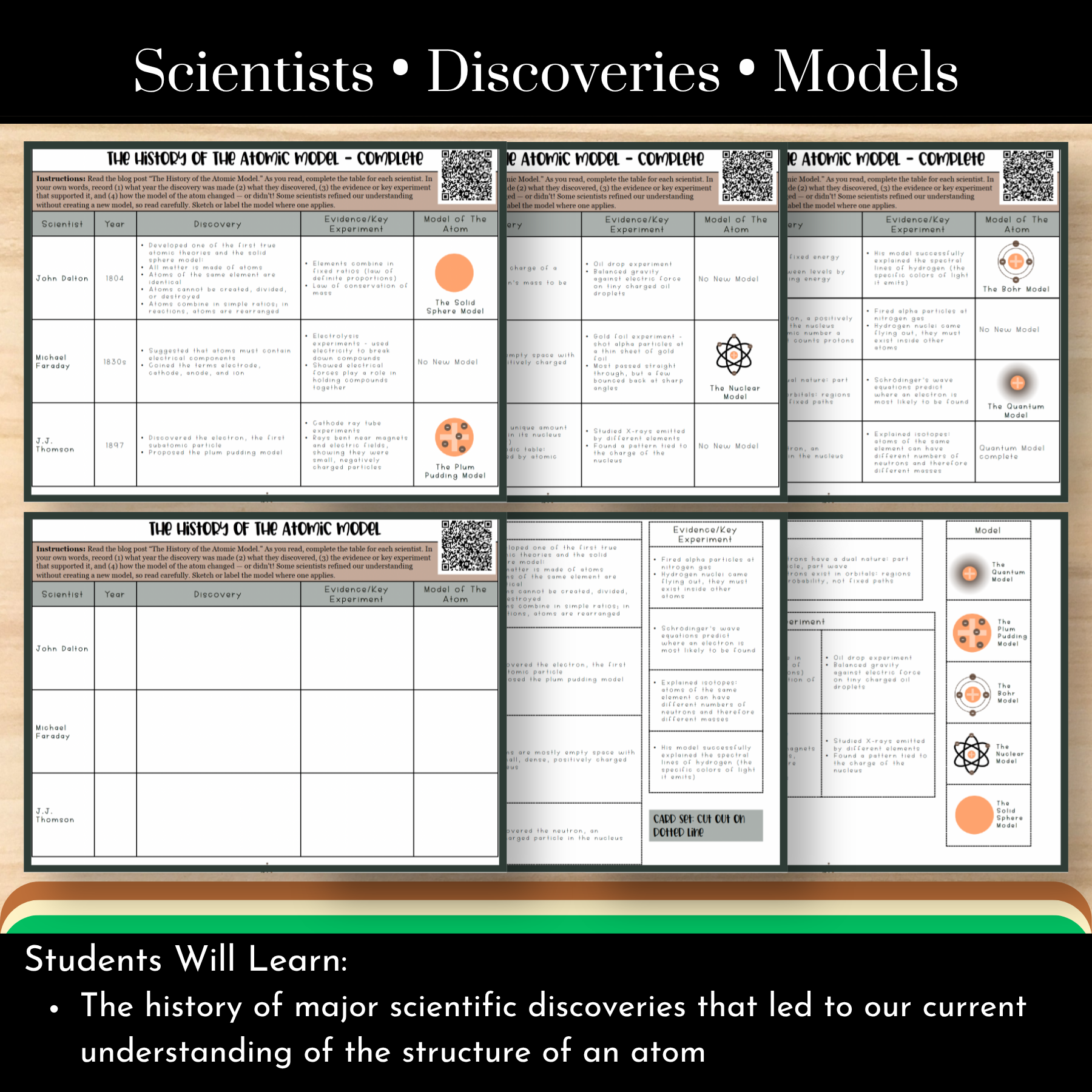 DLS-Chem-HistoryAtomFull-MC2.png