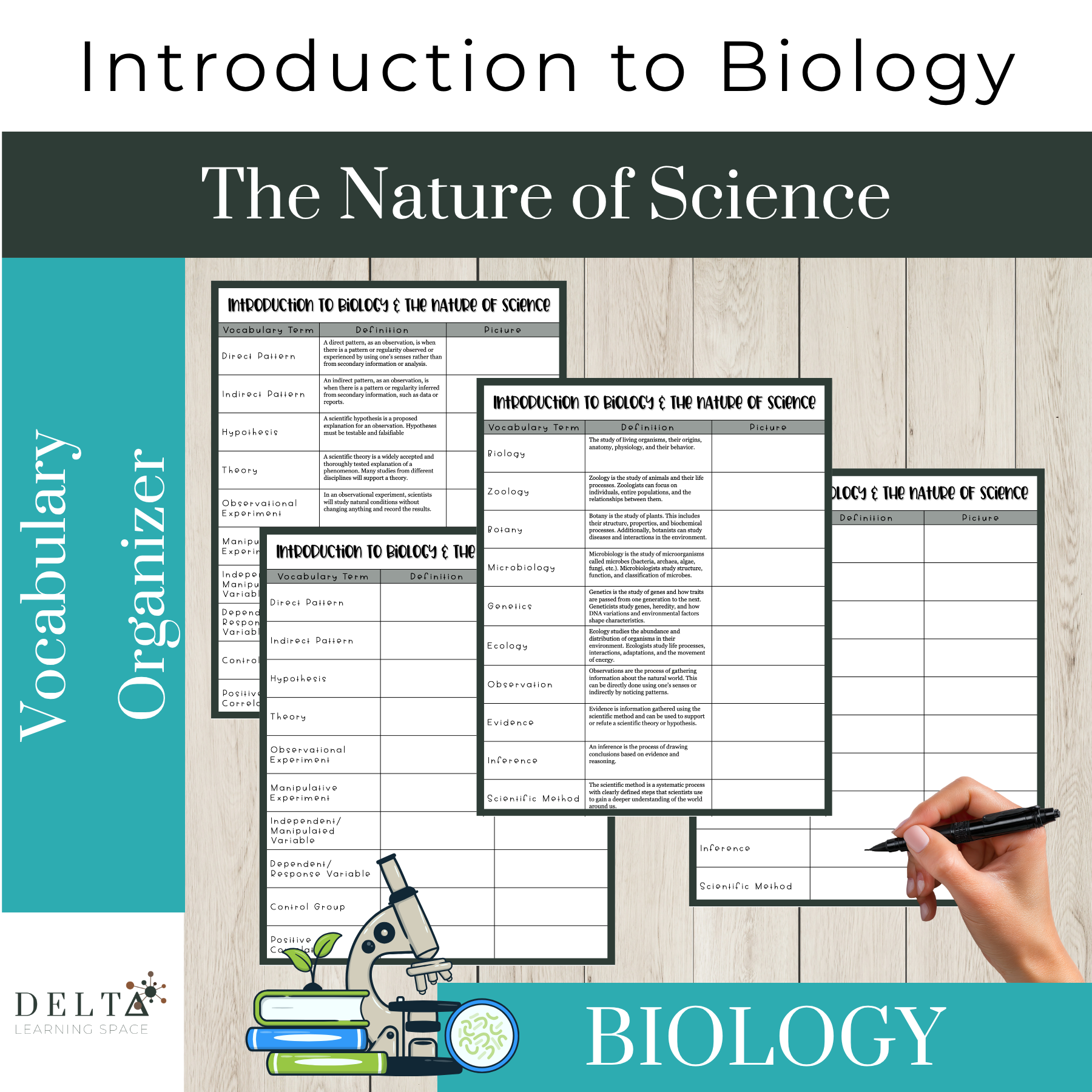 Educational poster titled "Introduction to Biology and The Nature of Science" with a table of scientific terms and definitions, illustrations of a microscope, test tubes, and a leaf, and branding from Delta Learning Space.