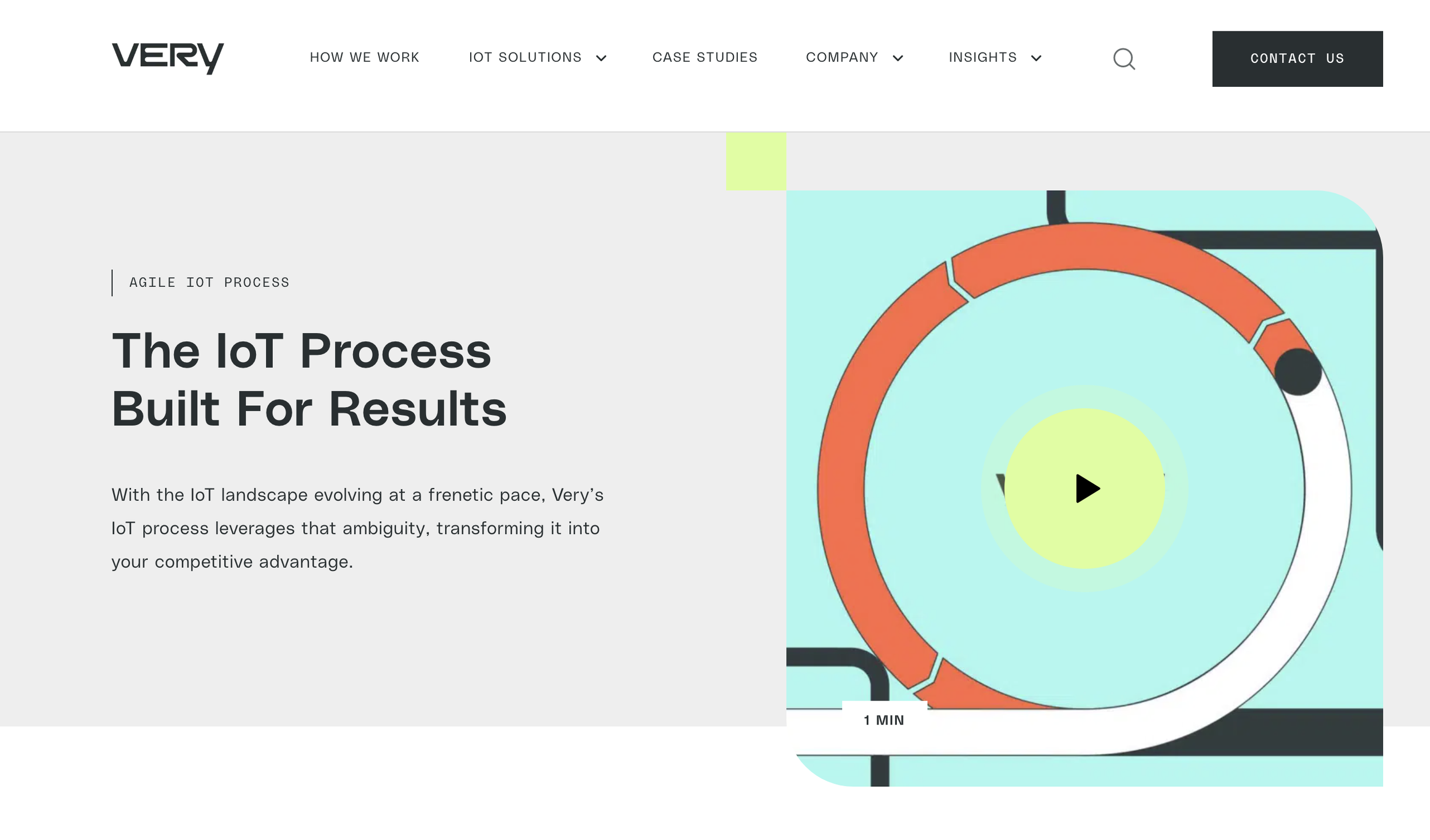 How We Work Explainer Video