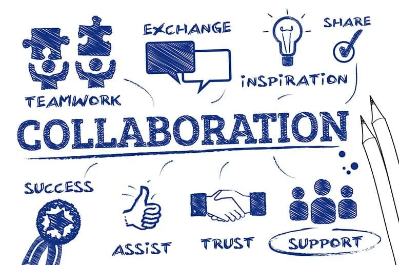 The Importance of Healthy Collaboration — Inspire Learning Bill Carson