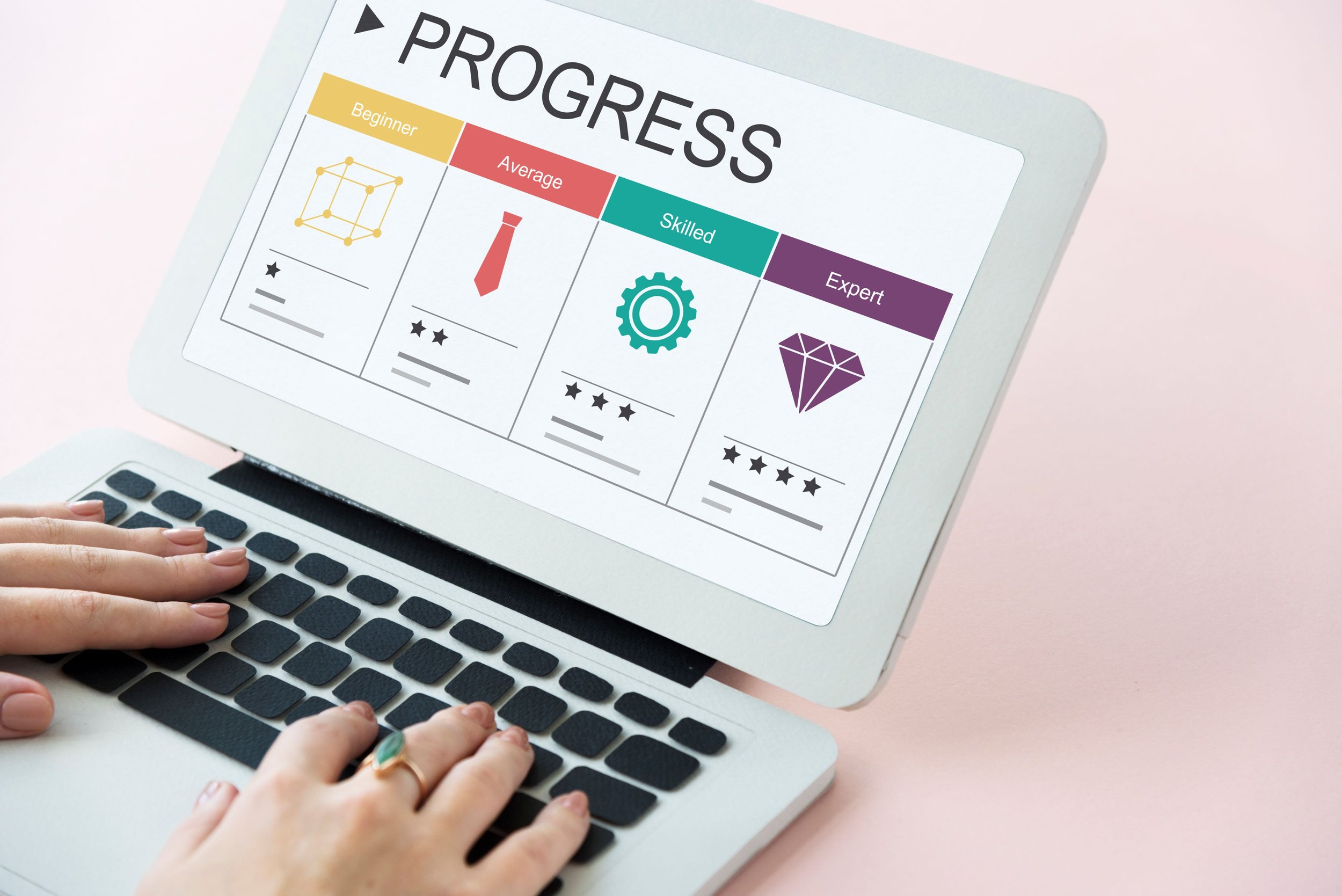 Apakah Anda Memiliki Rencana Pengembangan untuk Tenaga Penjualan Anda?