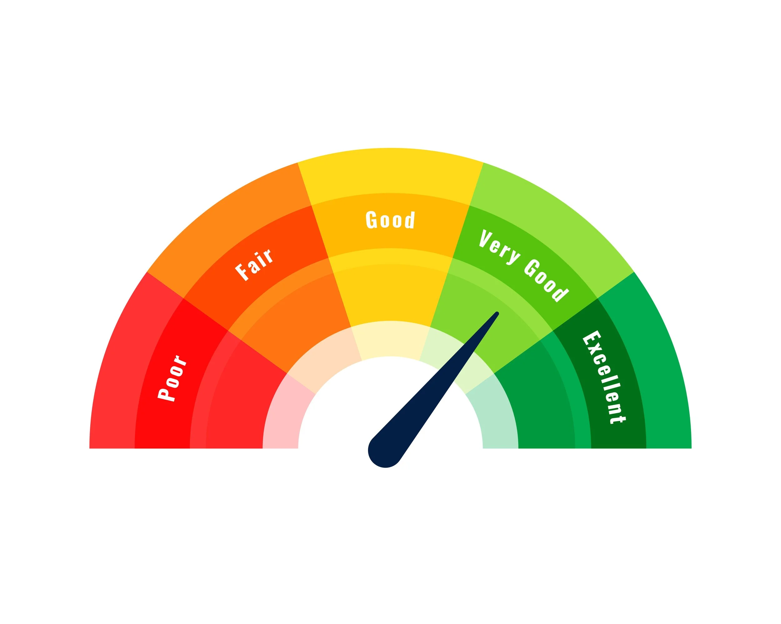 Customer Experience Is a Different Game Now. Most Companies Are Still Playing the Old One.