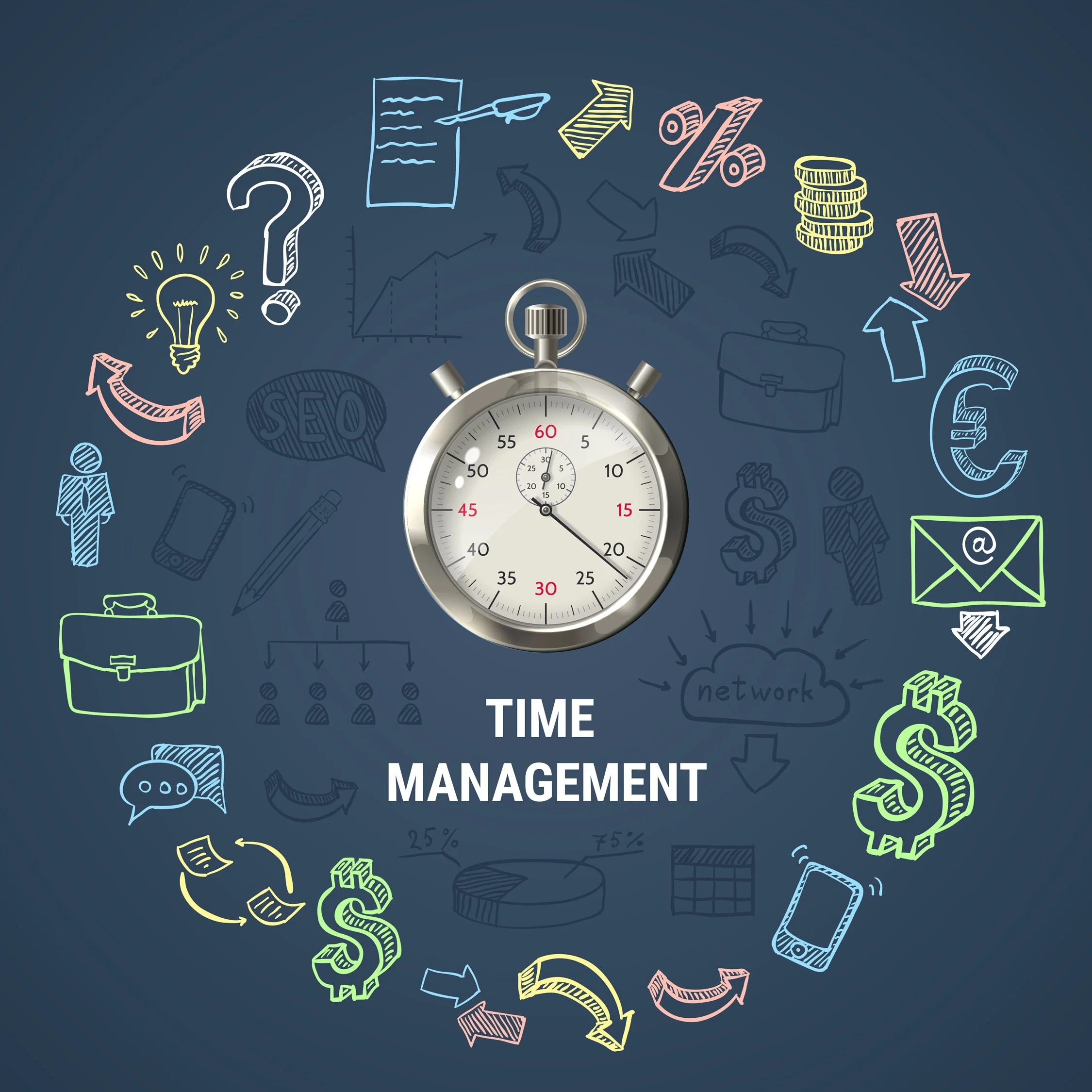 Want To Improve Your Time Management? Lower Your Expectations