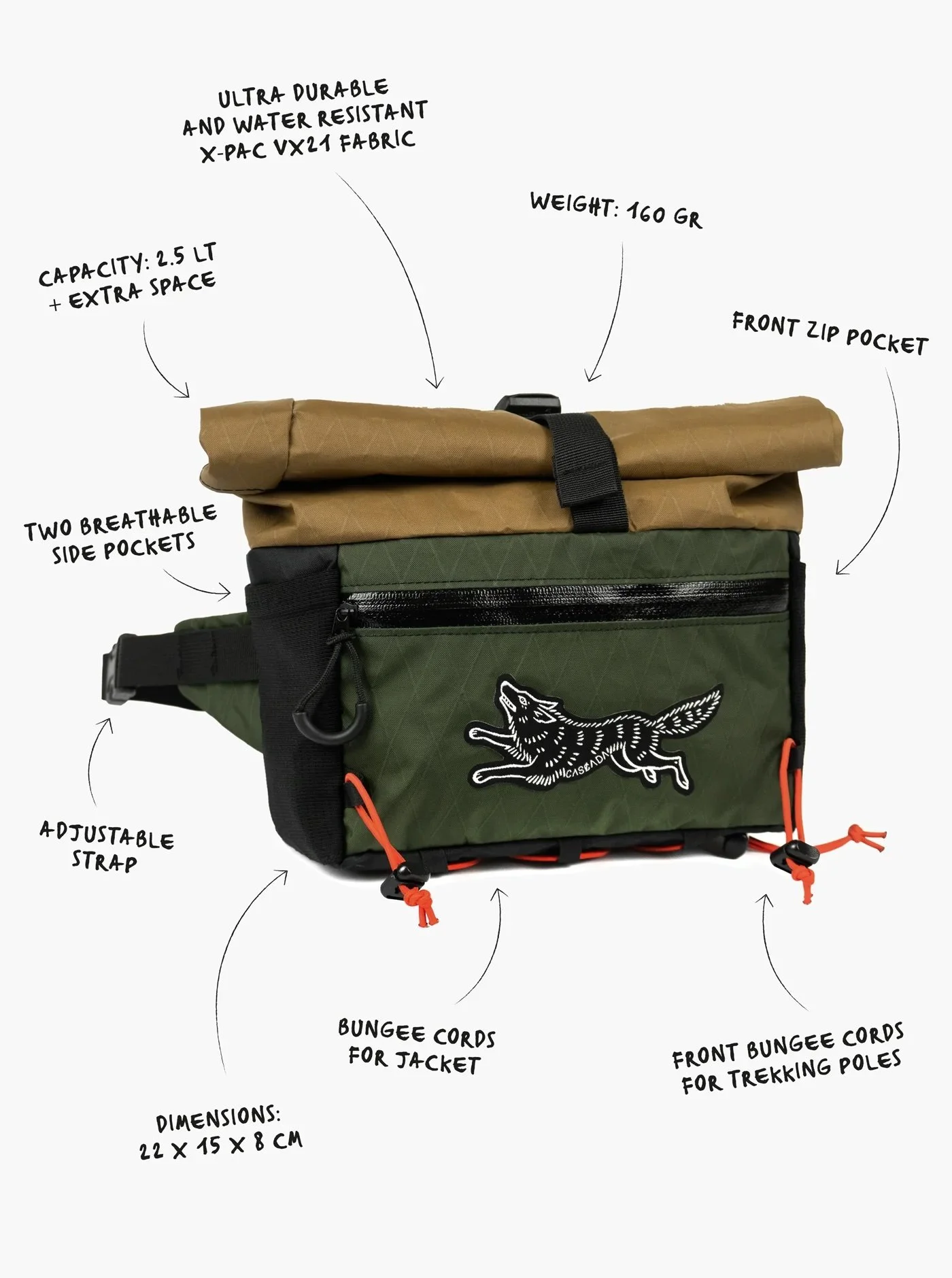 19-Jaunt-Roll-Top-Hip-Pack---Olive-Coyote copy.jpg