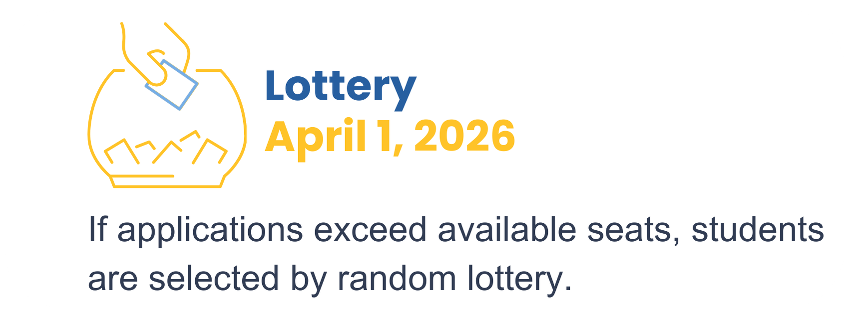Illustration of a hand placing a ticket into a lottery bag, accompanied by text about a lottery application deadline and process.