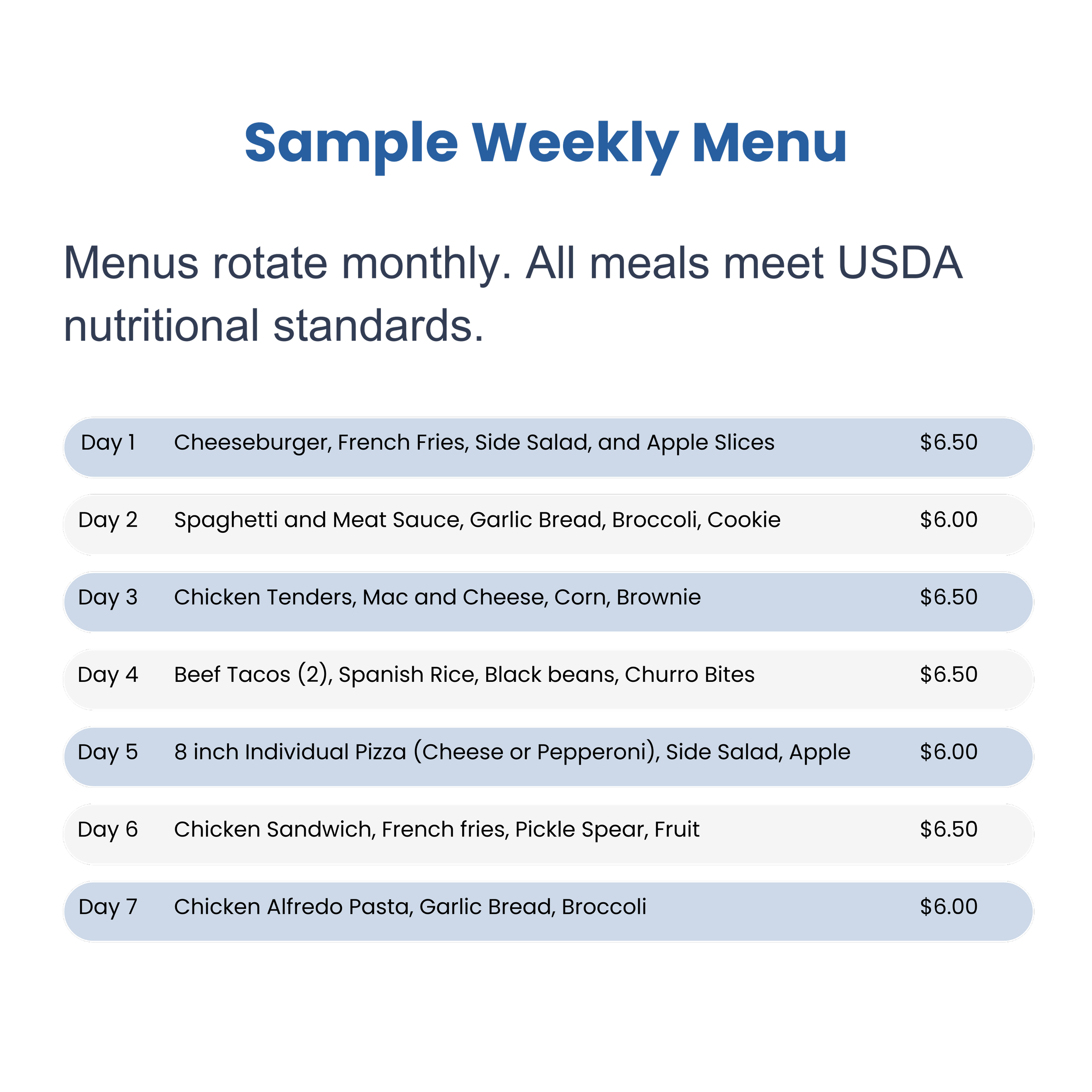 A weekly meal plan menu on a black background with seven days listed, each day describing different meals such as cheeseburger, spaghetti, chicken tenders, beef tacos, pizza, and chicken Alfredo, with prices for each day.