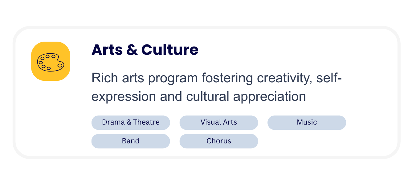 Icon of an artist's palette with paint colors on a yellow background, representing Arts & Culture.