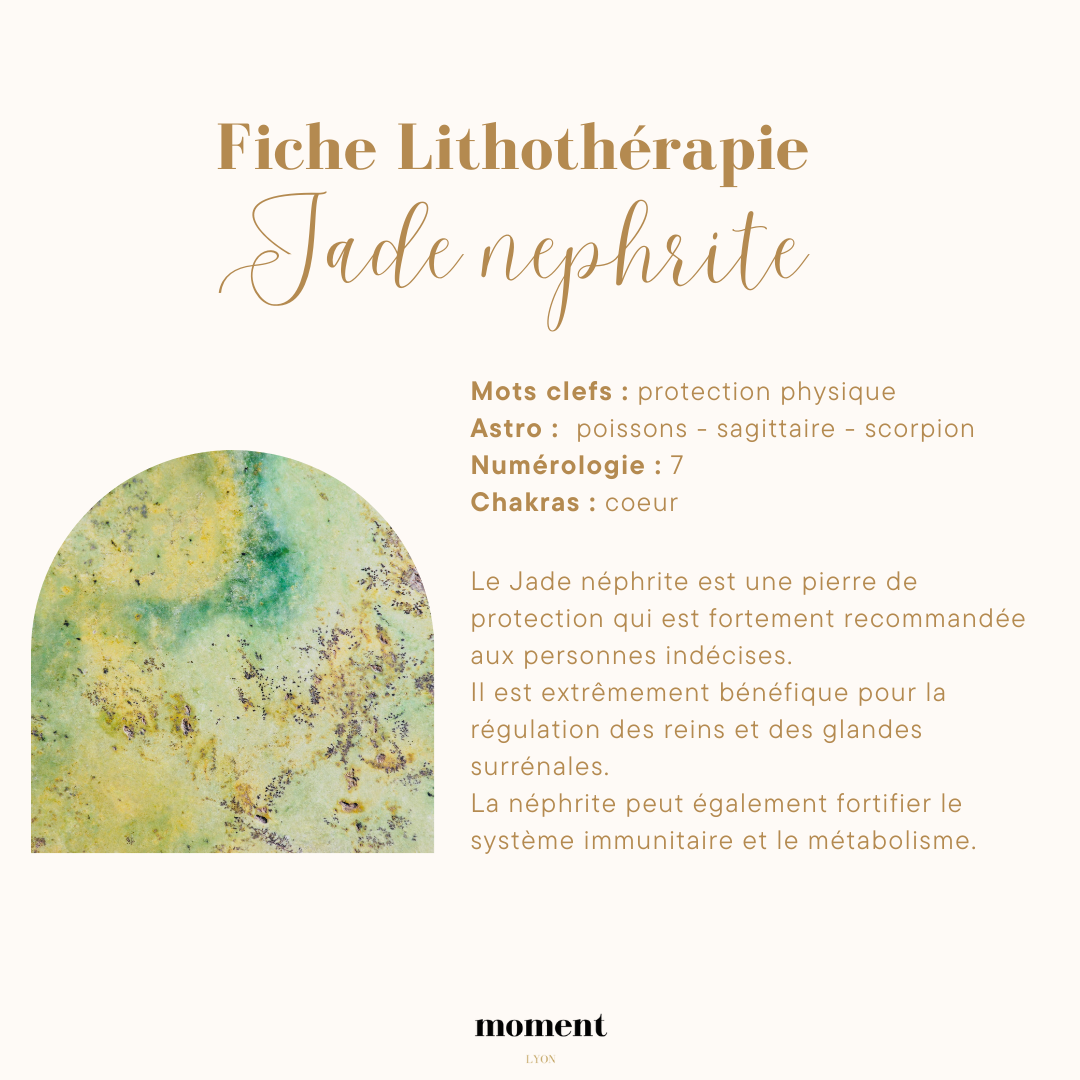 Fiche de lithothérapie du jade néphrite. Inclut des informations sur les mots-clés (protection physique), les signes astrologiques (poissons, sagittaire, scorpion), la numérologie (7), et le chakra du cœur. Décrit les bienfaits du jade néphrite pour