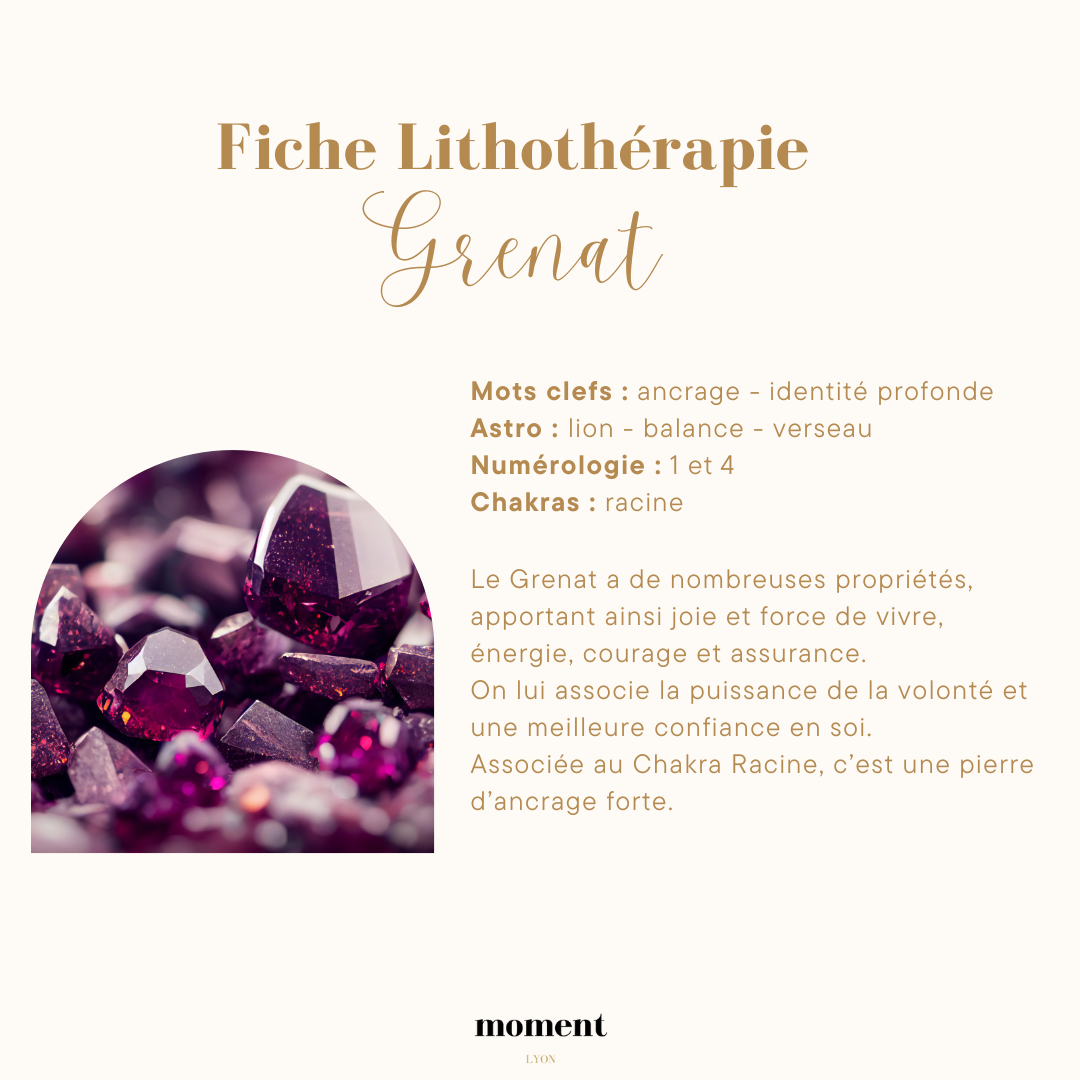 Texte explicatif sur les propriétés du grenat en lithothérapie, avec une image de grenats. Mention des mots clés, signes astrologiques associés, numérologie et chakras.