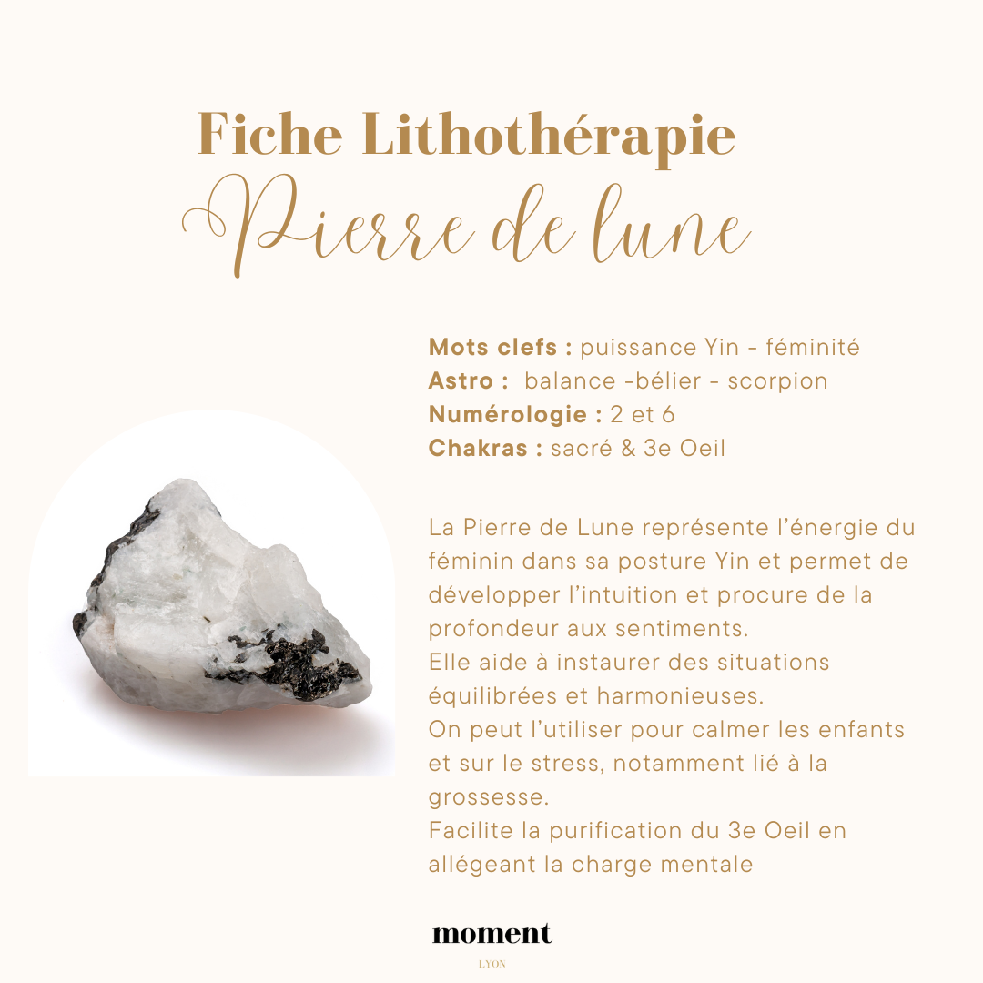 Fiche de lithothérapie sur la pierre de lune avec une image du minéral. Texte décrivant ses propriétés : puissance Yin, féminité, connexion avec les signes astrologiques balance, bélier et scorpion, numérologie 2 et 6, et les chakras sacré et troisiè
