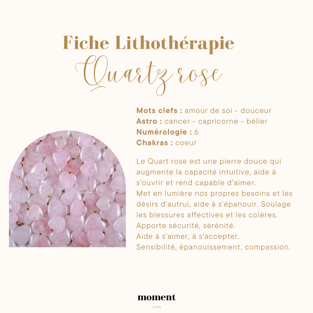 Fiche de lithothérapie sur le quartz rose avec des propriétés et des mots-clés associés, tels que amour de soi et douceur. Recommandé pour certains signes astrologiques et chakras. Image de quartz rose en bas à gauche.