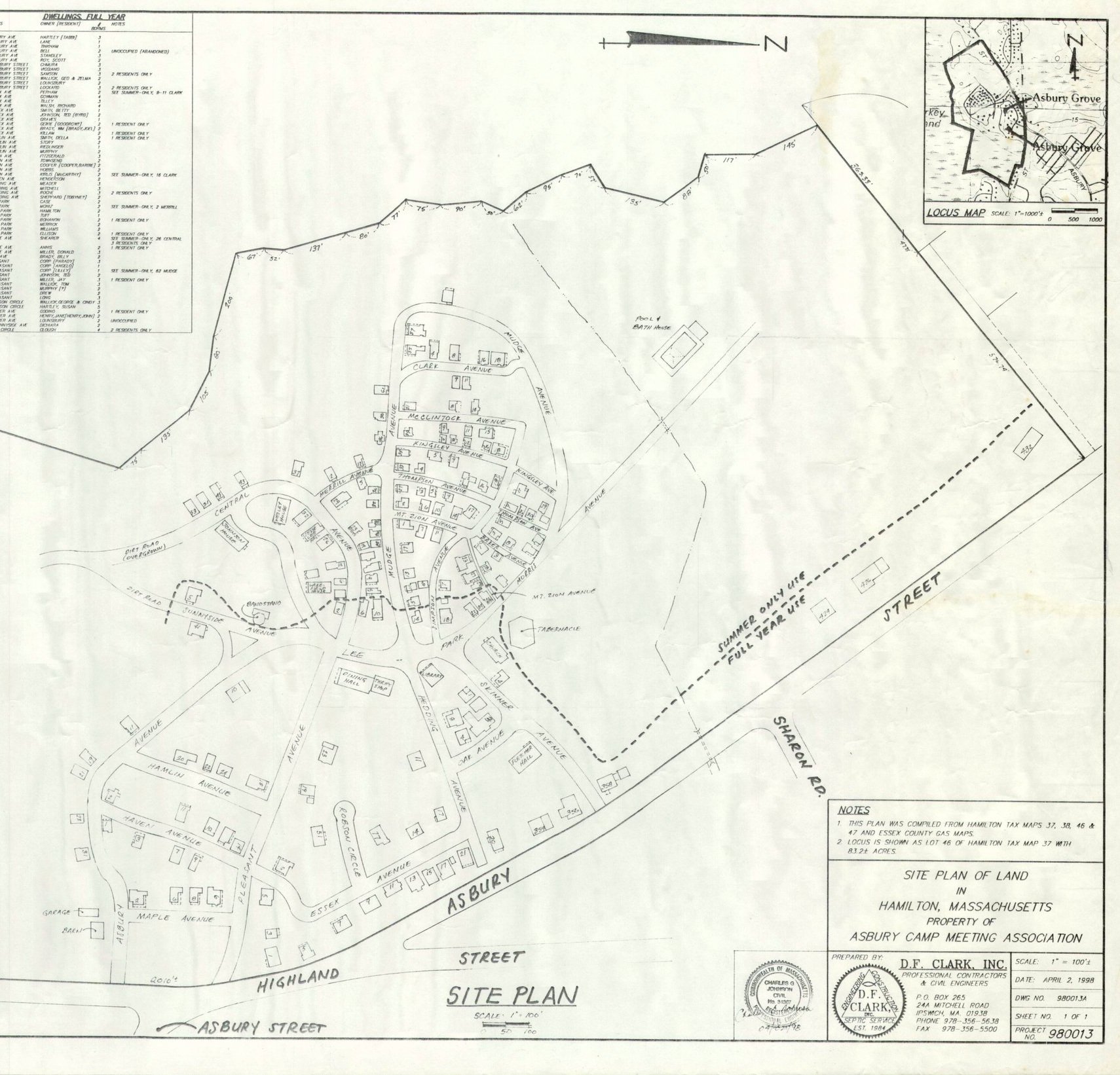 1998 survey map (mostly reflects what exists today, apart from a few buildings removed between 1998 and 2015).