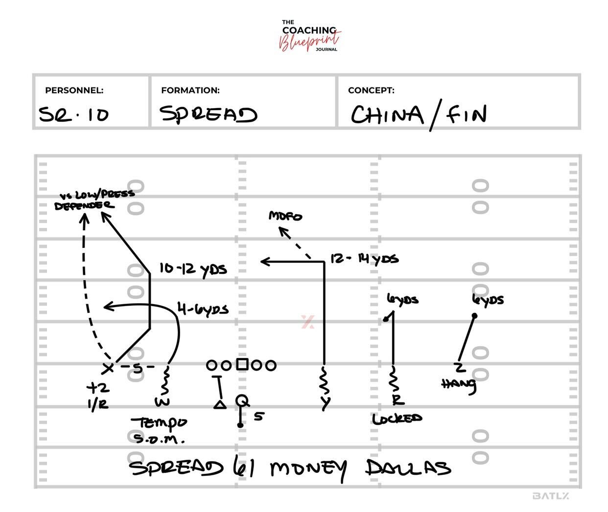 @calstampeders and @jakemaier_15 doing magic 🎯 AGAIN&hellip; this time layering CHINA complimented by a variation of FIN. 

This is Canadian Football - Full Circle Football 

#cfl #canadianfootball #coachingblueprint #footballeducation #concepts #la