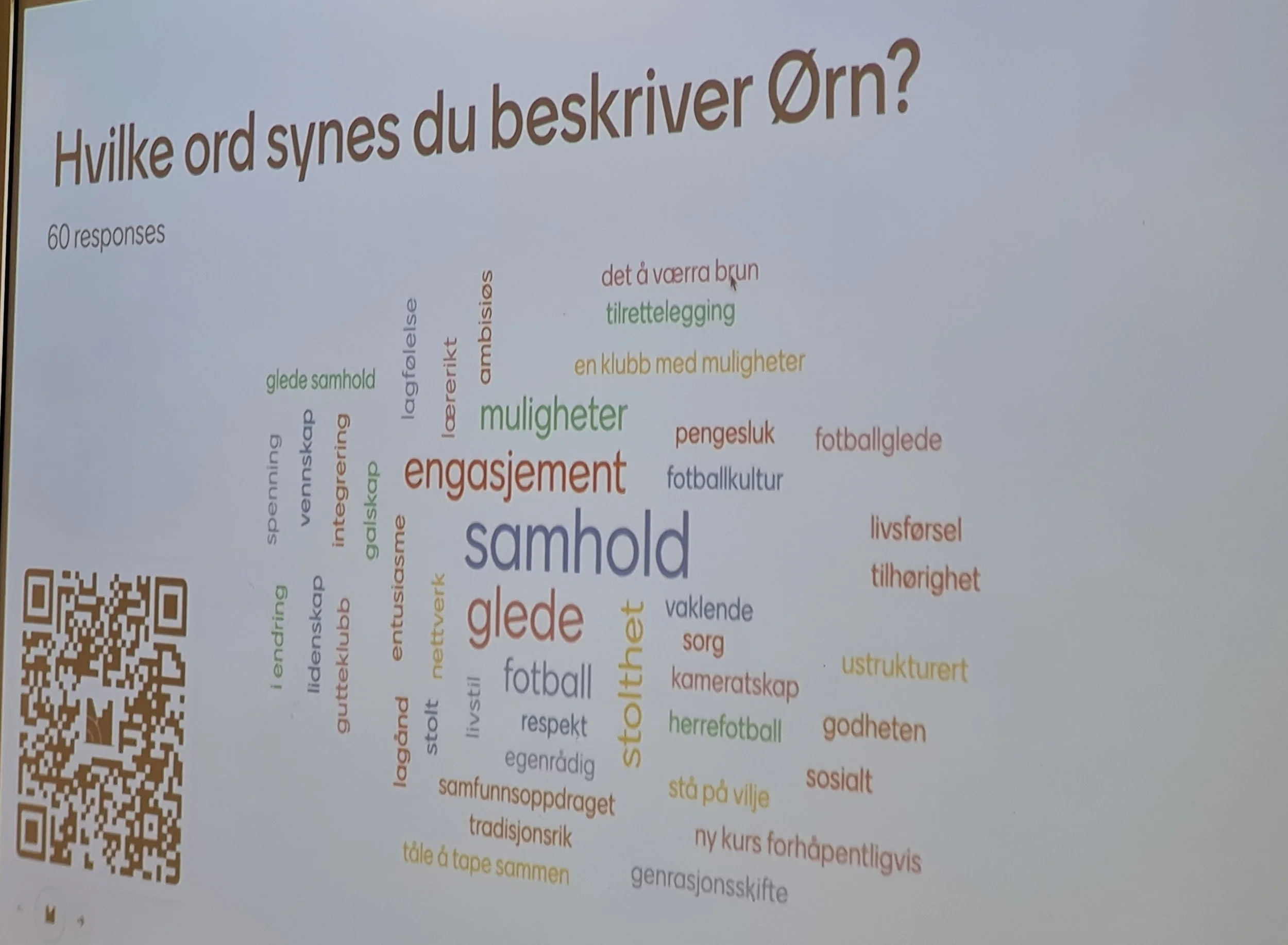 Aktiv strategisamling i sommervarmen