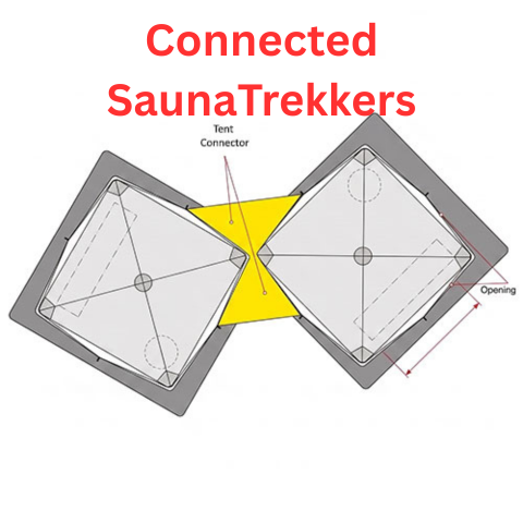 SaunaTrekker-tent-connector.png