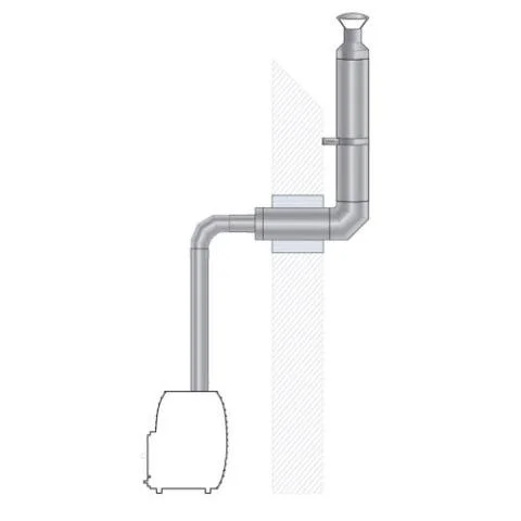 HUUM THRU-WALL CHIMNEY KIT FOR SAUNA WOOD STOVES — Heavenly Sauna
