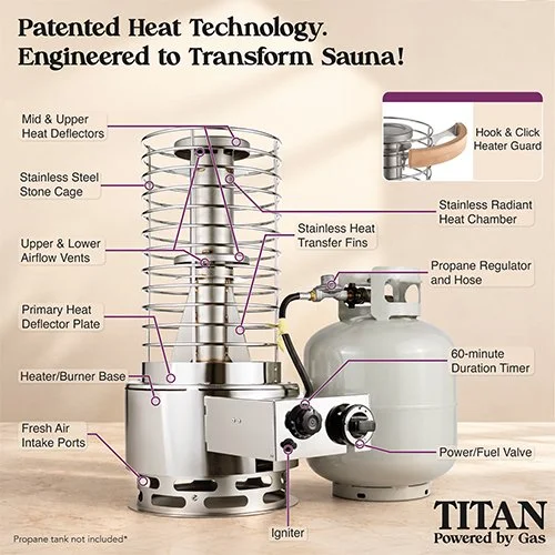 28-SaunaLife-Titan-SL1-Propane-Sauna-Heater.jpg