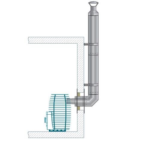 huum-thru-wall-backside-connection-chimney-set.jpg