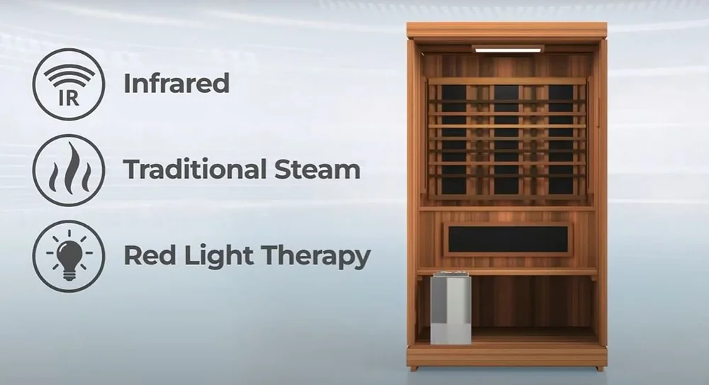 TRINITY HOME HYBRID SAUNA — Heavenly Sauna