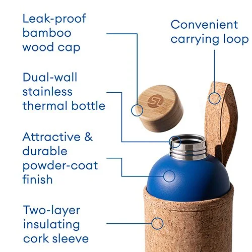 05-SaunaLife-Insulated-Water-Bottle-600ml-Blue.jpg