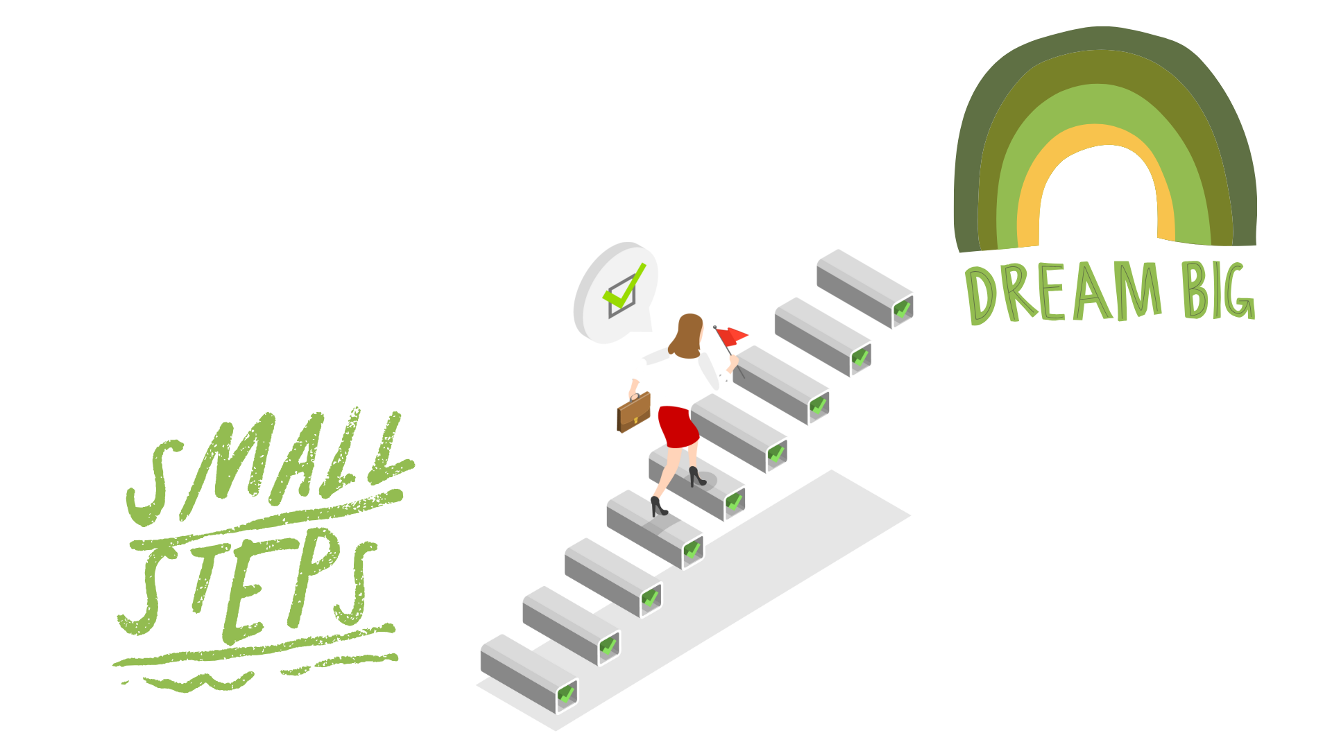 How to Turn Big Dreams Into Small Steps β My Good Brain
