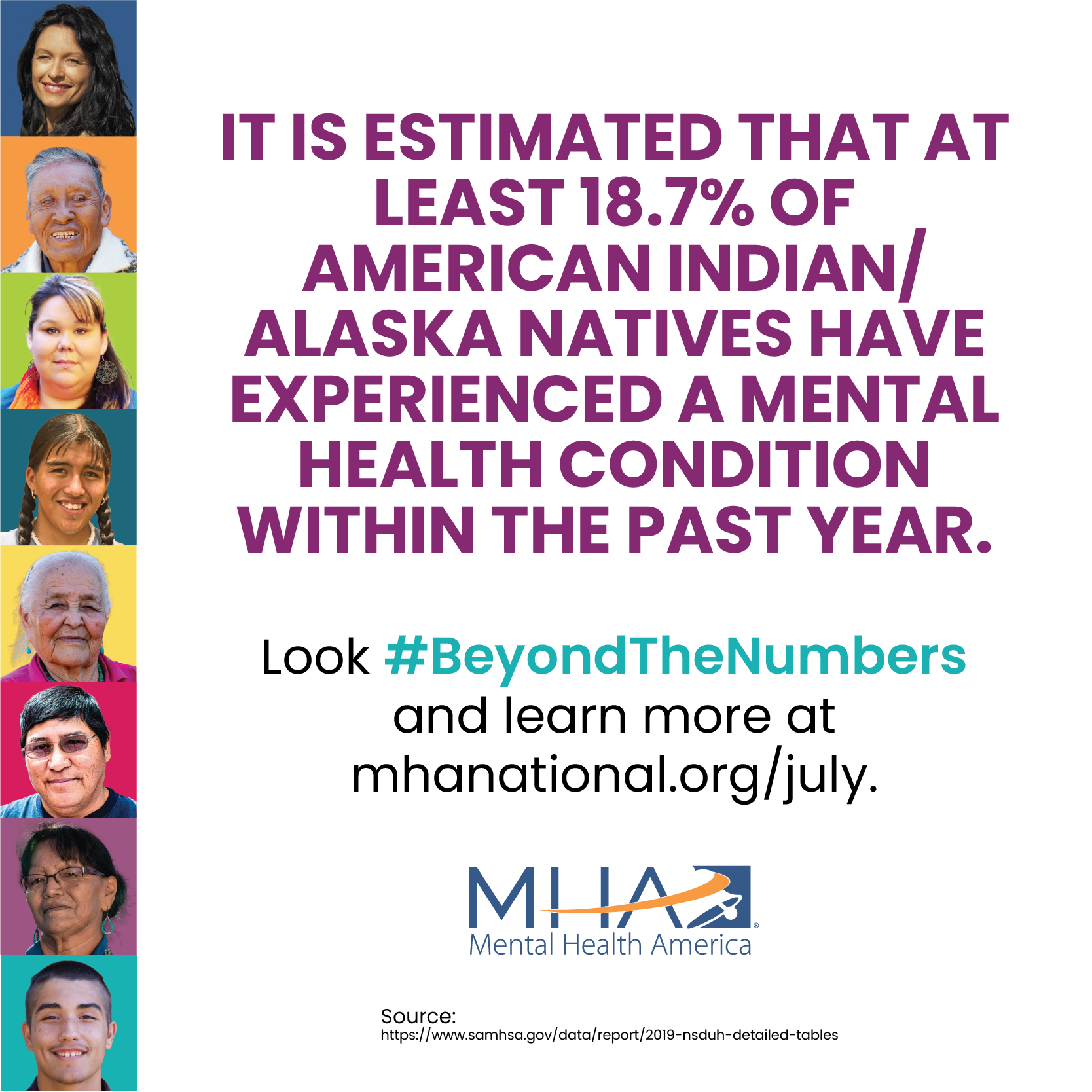 BIPOC MHM - AINA Prevalence.png