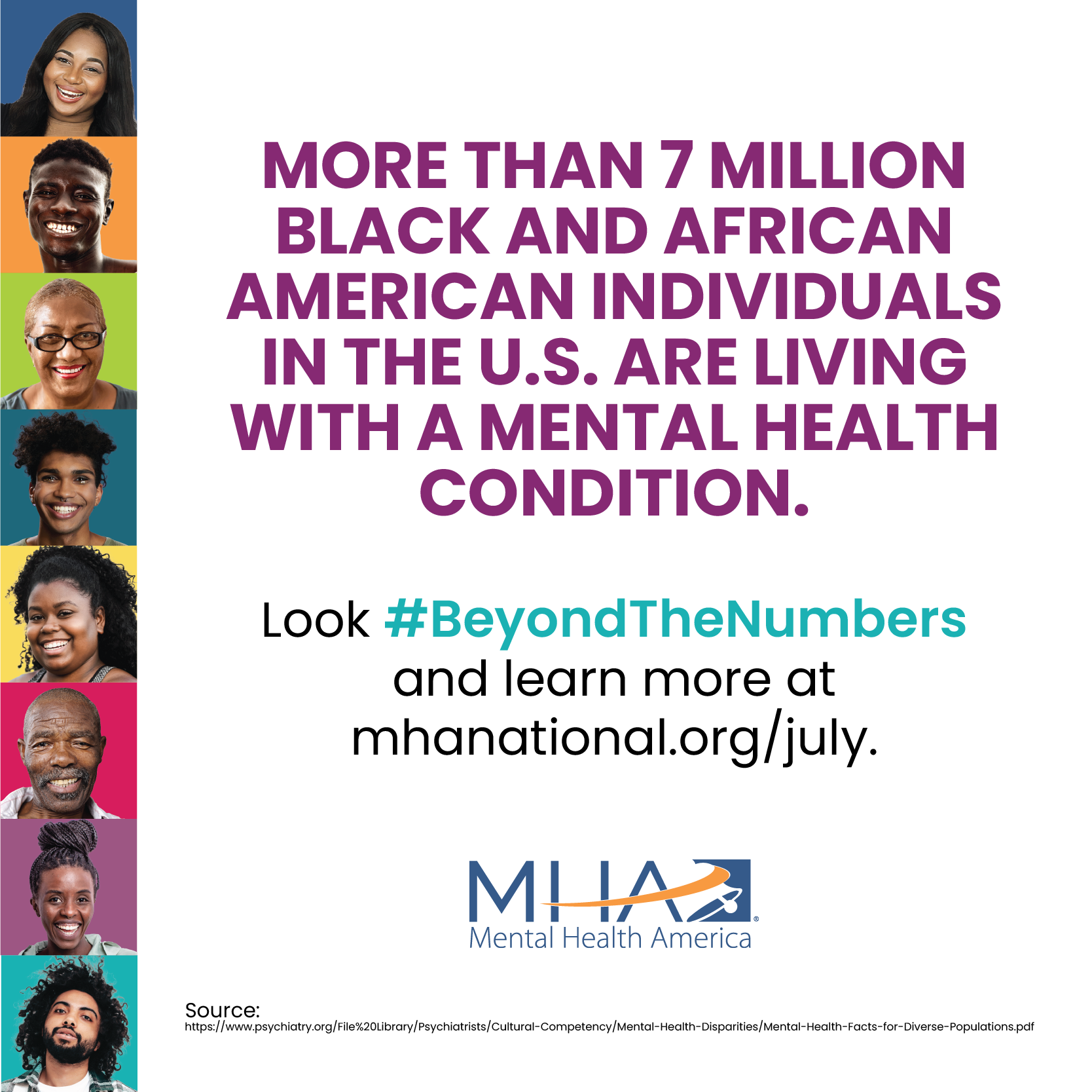 BIPOC MHM - Black AA Prevalence.png