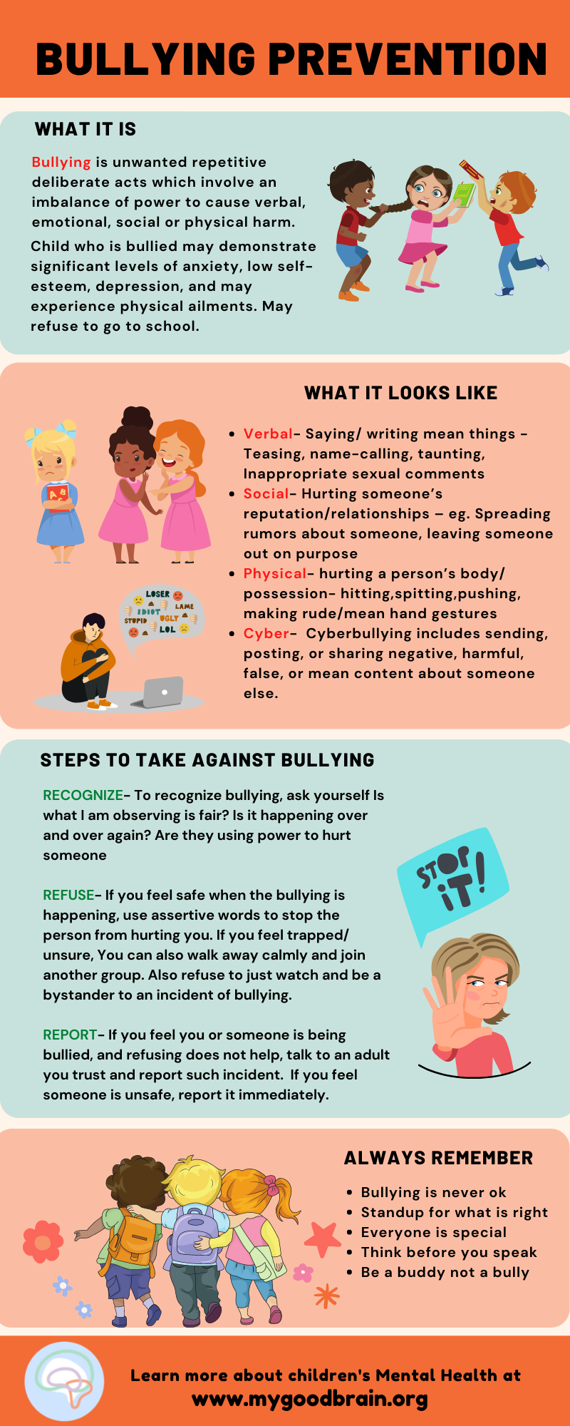 Current Trends and Promising Practices in Bullying Prevention