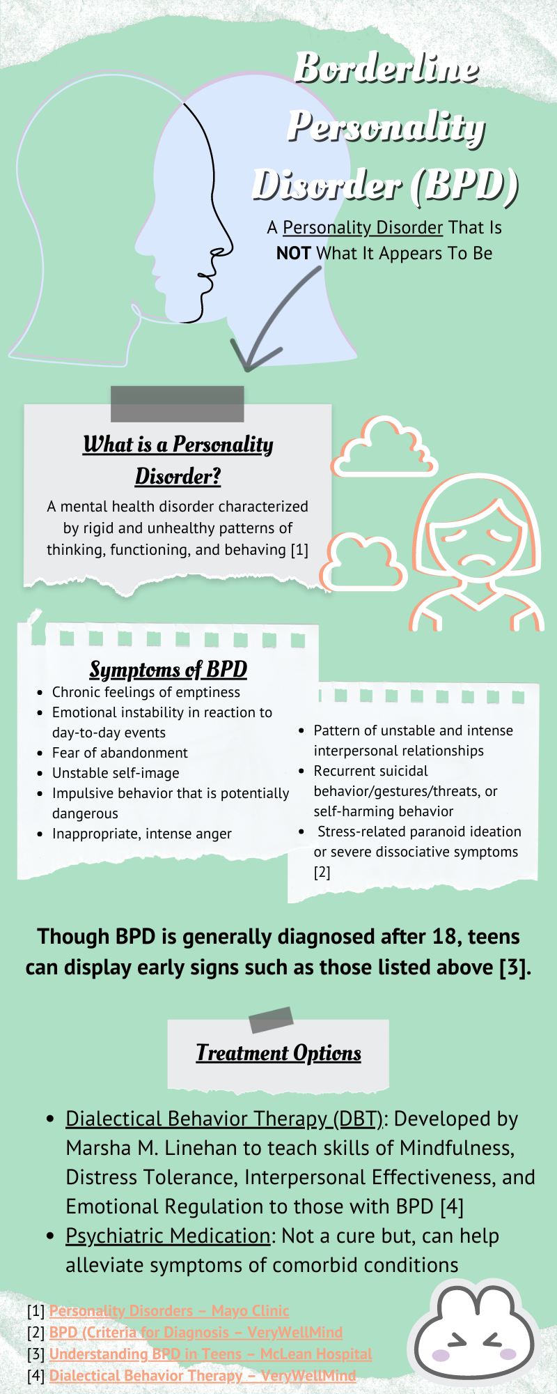 Borderline Personality Disorder (BPD)