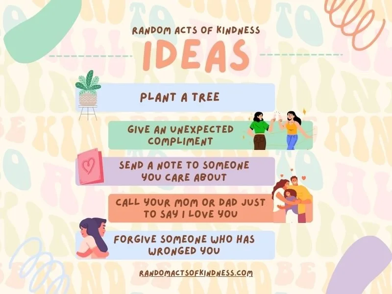 Word Kindness Day — My Good Brain