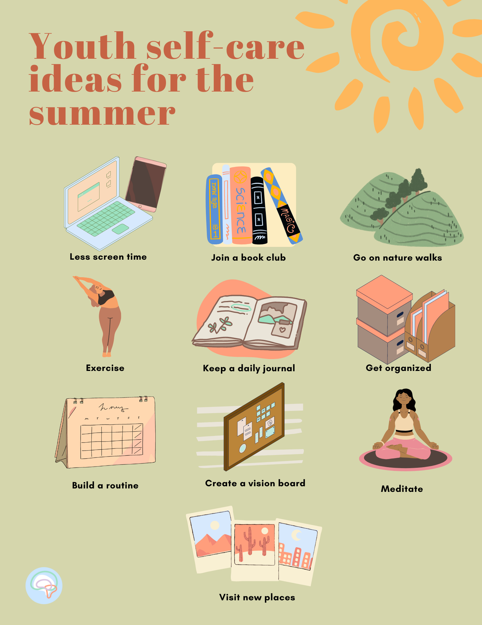 me care me अपनी देखभाल कैसे करें