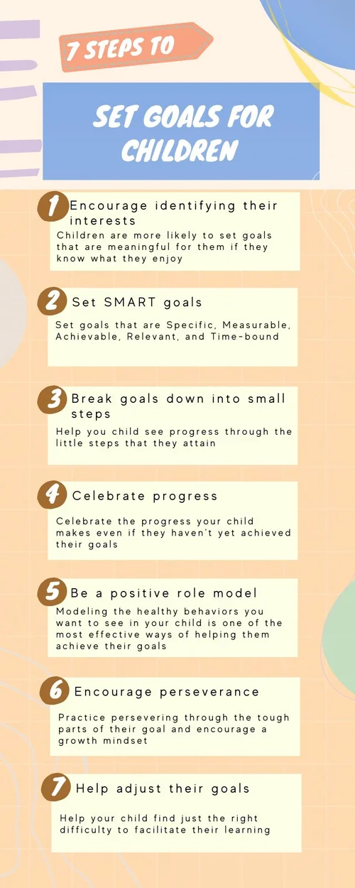 How to Set Healthy Goals  