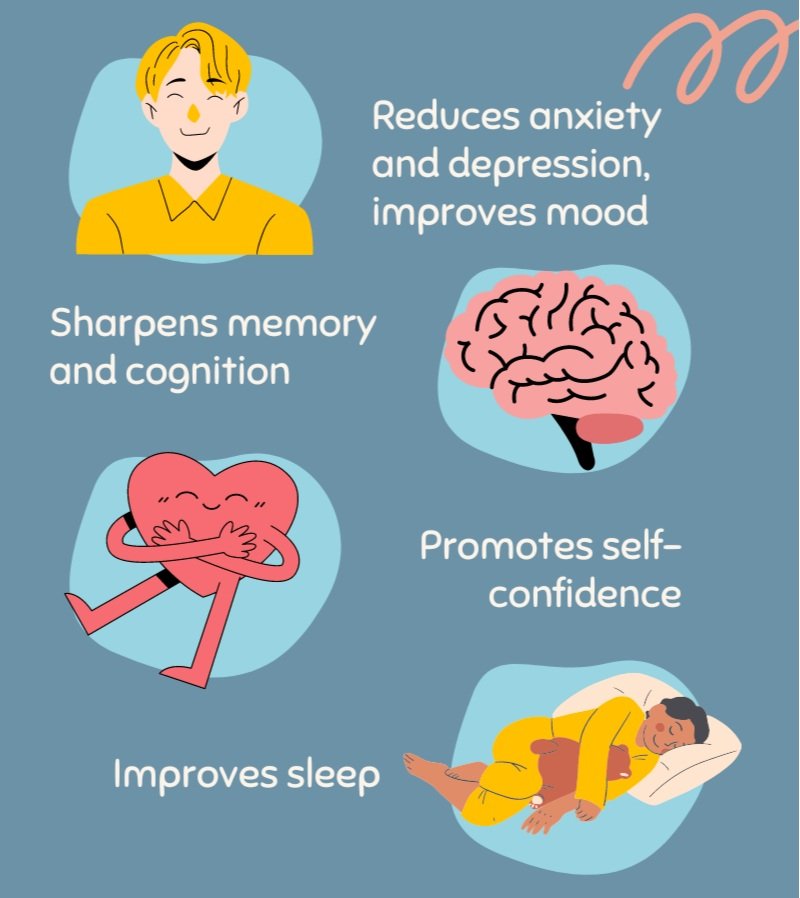 How Does Exercise Benefit Mental Health?