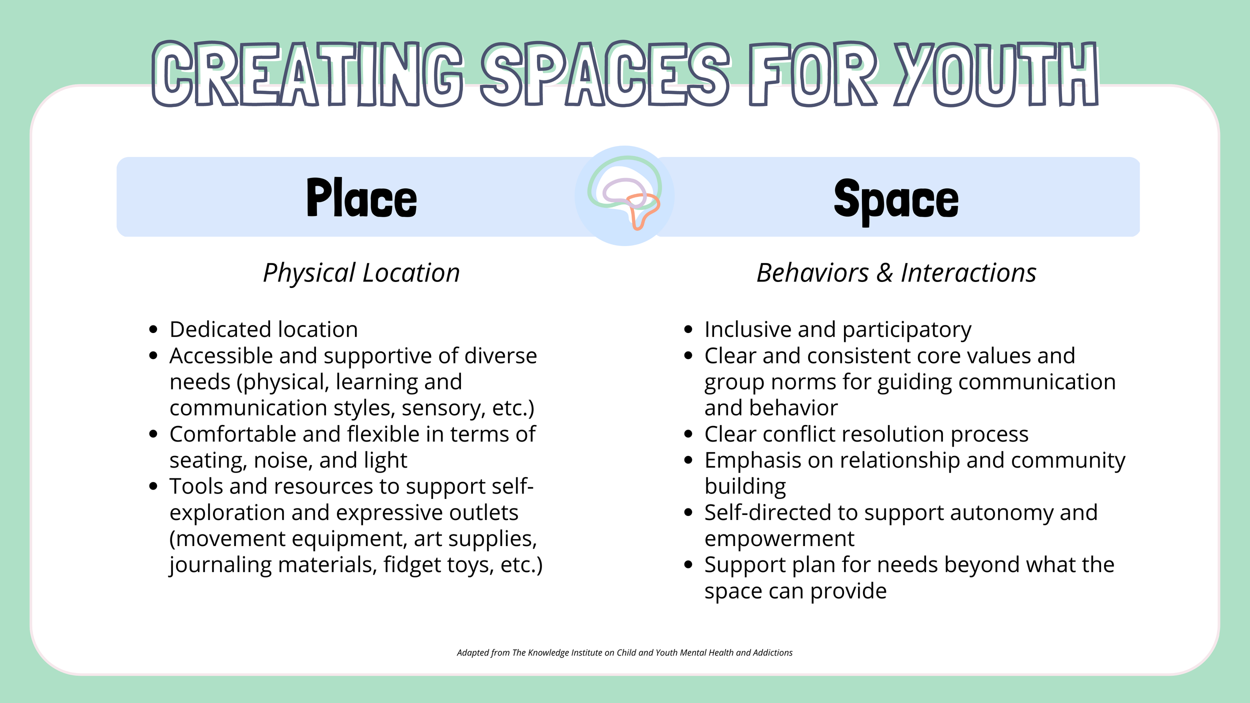 Creating Safe Spaces for Youth — My Good Brain