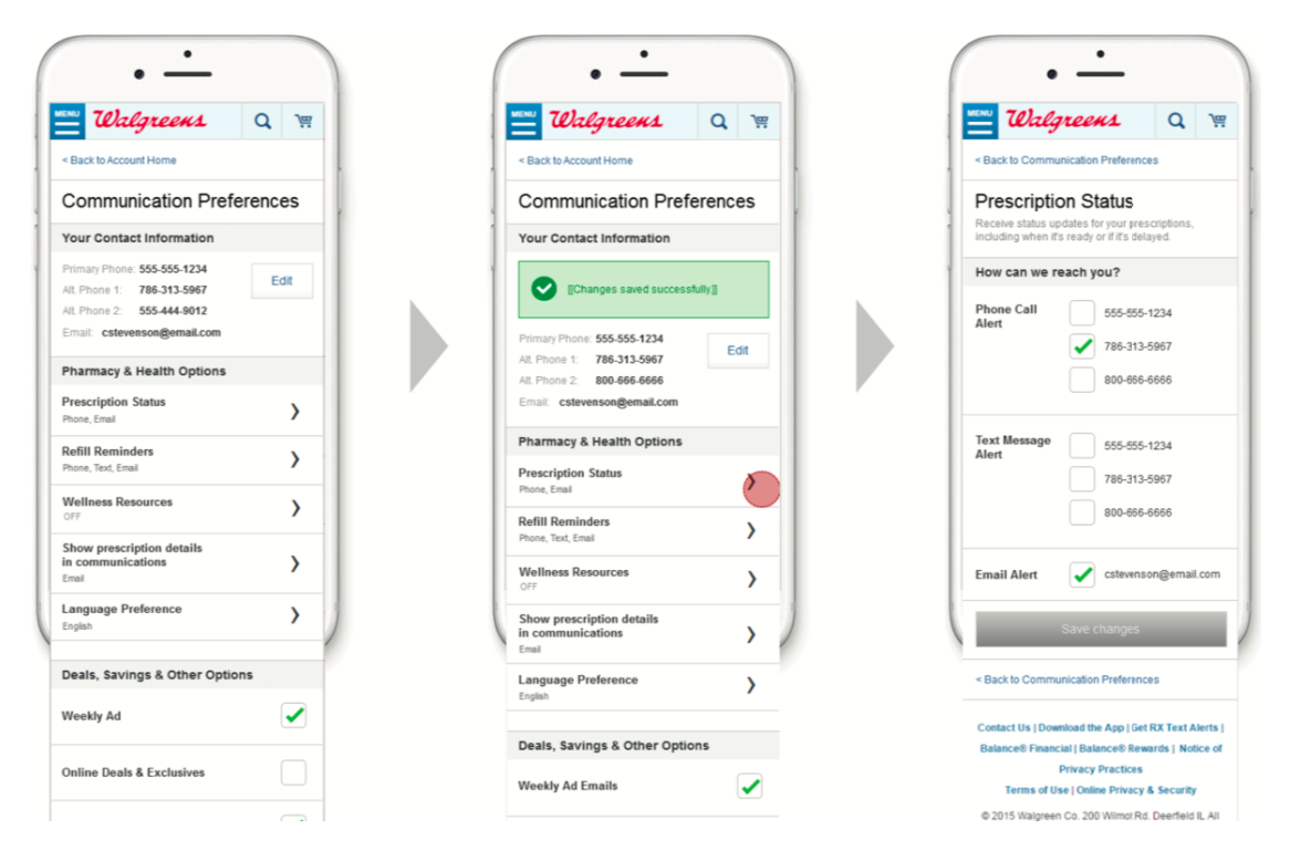 Communications Preferences Flow.png