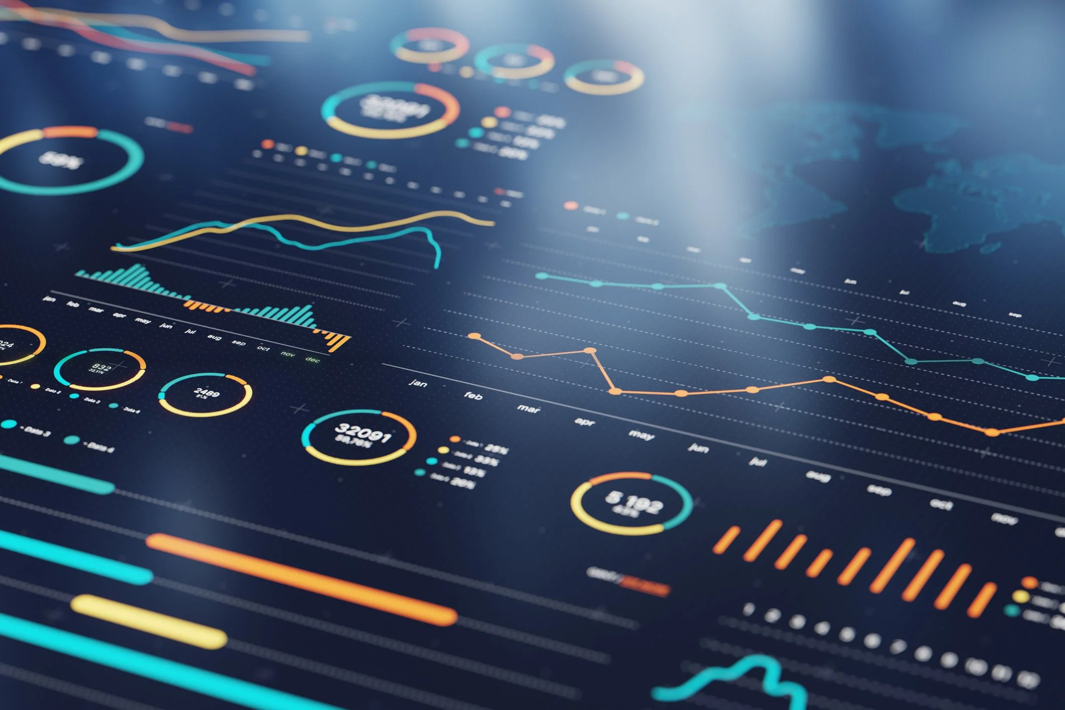 KPIs for Finance Departments in a Startup