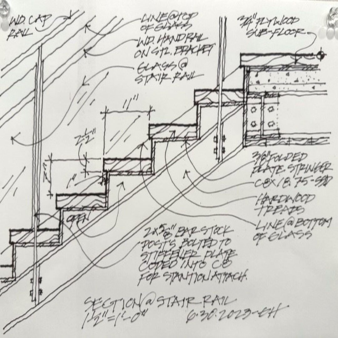 Hand drawn details done by a BAR-ster. Who still draws their details by hand? 🙋&zwj;♂️